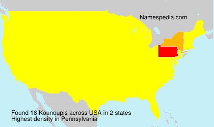 Kounoupis Kounoupis