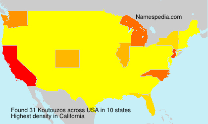 Koutouzos Koutouzos