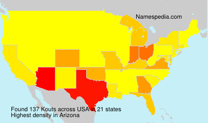 Kouts Kouts