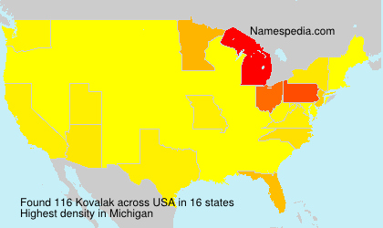 Kovalak Kovalak