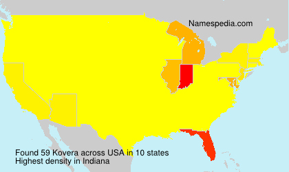Kovera Kovera