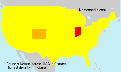 Surname Kovets in USA Surname Kovets in USA