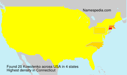 Kowolenko Kowolenko