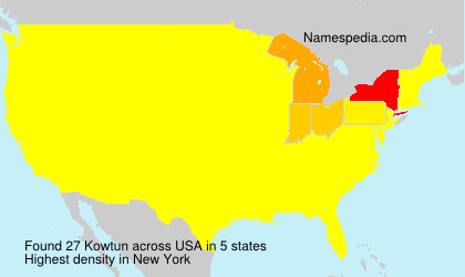 Surname Kowtun in USA