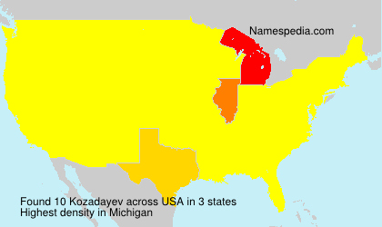 Kozadayev Kozadayev