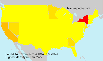 Kozhin Kozhin
