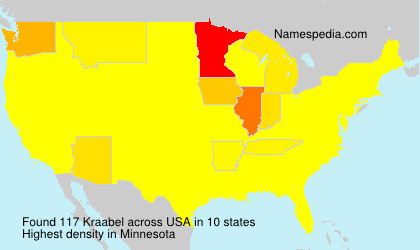 Surname Kraabel in USA Surname Kraabel in USA