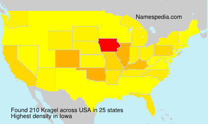 Kragel Kragel