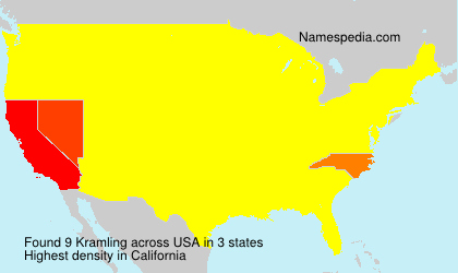 Surname Kramling in USA