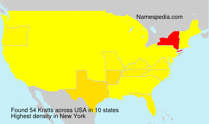 Surname Kratts in USA