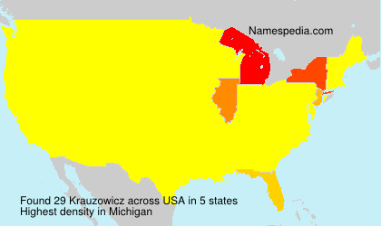 Krauzowicz Krauzowicz