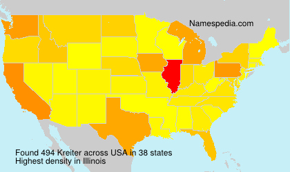 Kreiter Kreiter