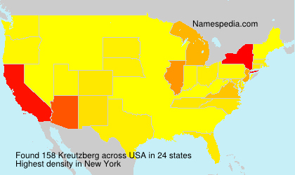 Kreutzberg Kreutzberg