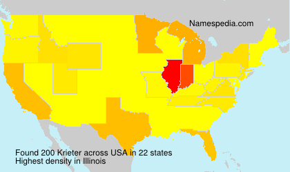 Krieter Krieter
