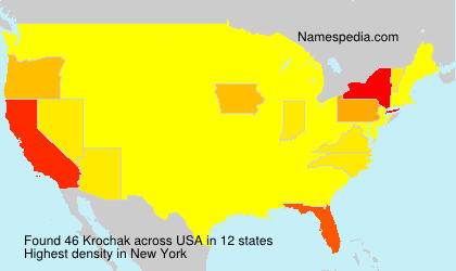 Krochak Krochak