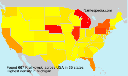 Krolikowski Krolikowski