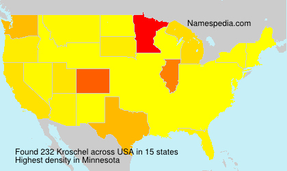 Kroschel Kroschel