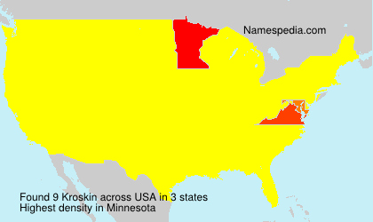 Kroskin Kroskin