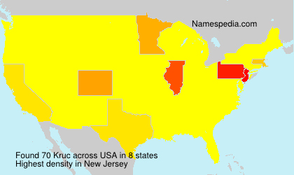 Surname Kruc in USA Surname Kruc in USA