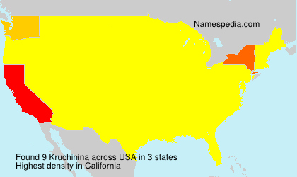Kruchinina Kruchinina
