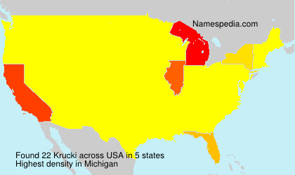 Krucki Krucki