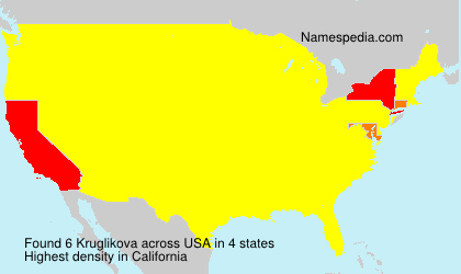 Kruglikova Kruglikova