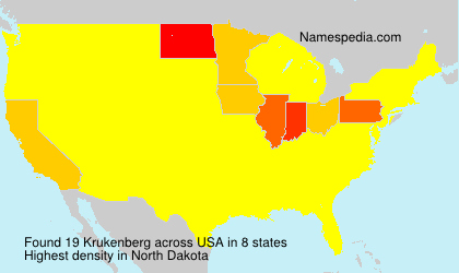 Krukenberg Krukenberg