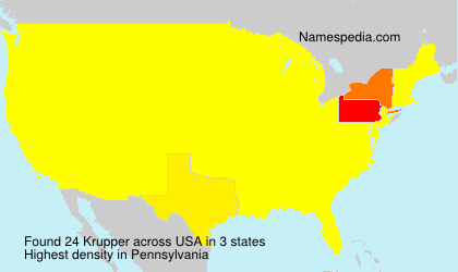 Surname Krupper in USA
