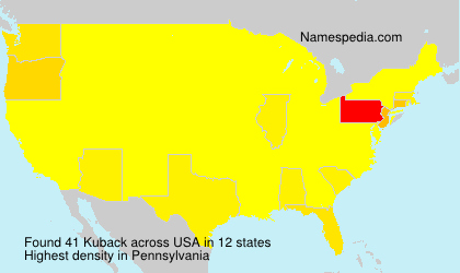 Surname Kuback in USA Surname Kuback in USA