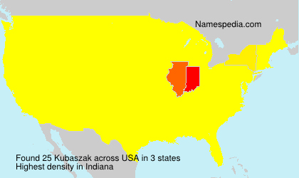 Kubaszak Kubaszak