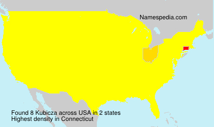 Kubicza Kubicza