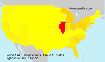 Kubilius Kubilius