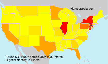 Kubis Kubis