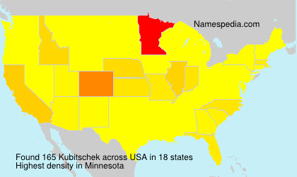 Surname Kubitschek in USA Surname Kubitschek in USA
