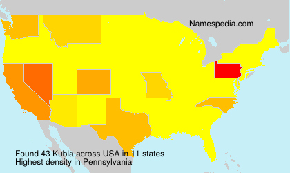 Surname Kubla in USA