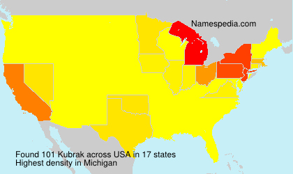 Surname Kubrak in USA