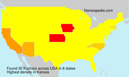 Kucharo Kucharo