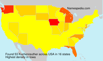 Kuchenreuther Kuchenreuther