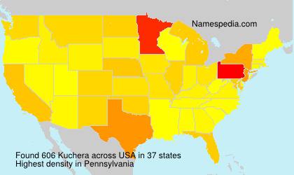 Surname Kuchera in USA Surname Kuchera in USA