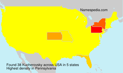 Kucherovsky Kucherovsky