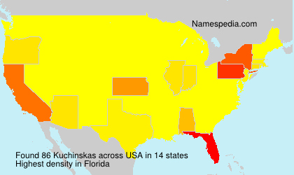 Kuchinskas Kuchinskas