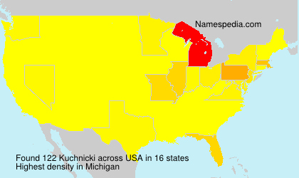 Kuchnicki Kuchnicki