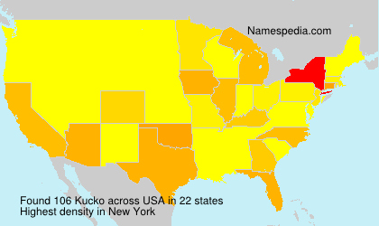 Kucko Kucko