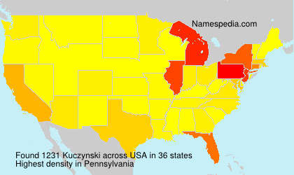 Surname Kuczynski in USA Surname Kuczynski in USA