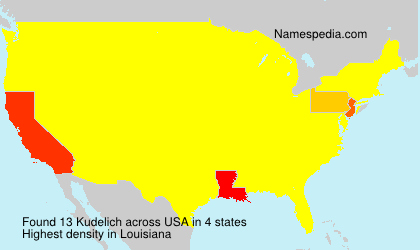 Kudelich Kudelich
