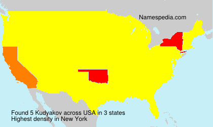 Surname Kudyakov in USA Surname Kudyakov in USA