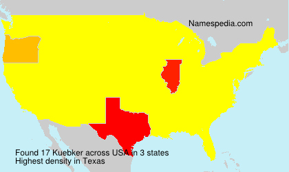 Kuebker Kuebker