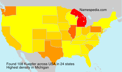 Kuepfer Kuepfer
