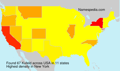 Surname Kufeld in USA Surname Kufeld in USA