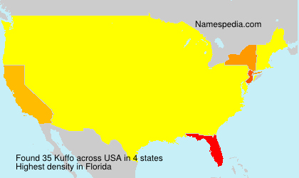 Surname Kuffo in USA Surname Kuffo in USA